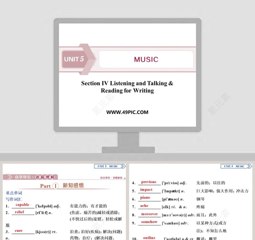 Section  Listening and Talking-Reading for Writing教学ppt课件第1张