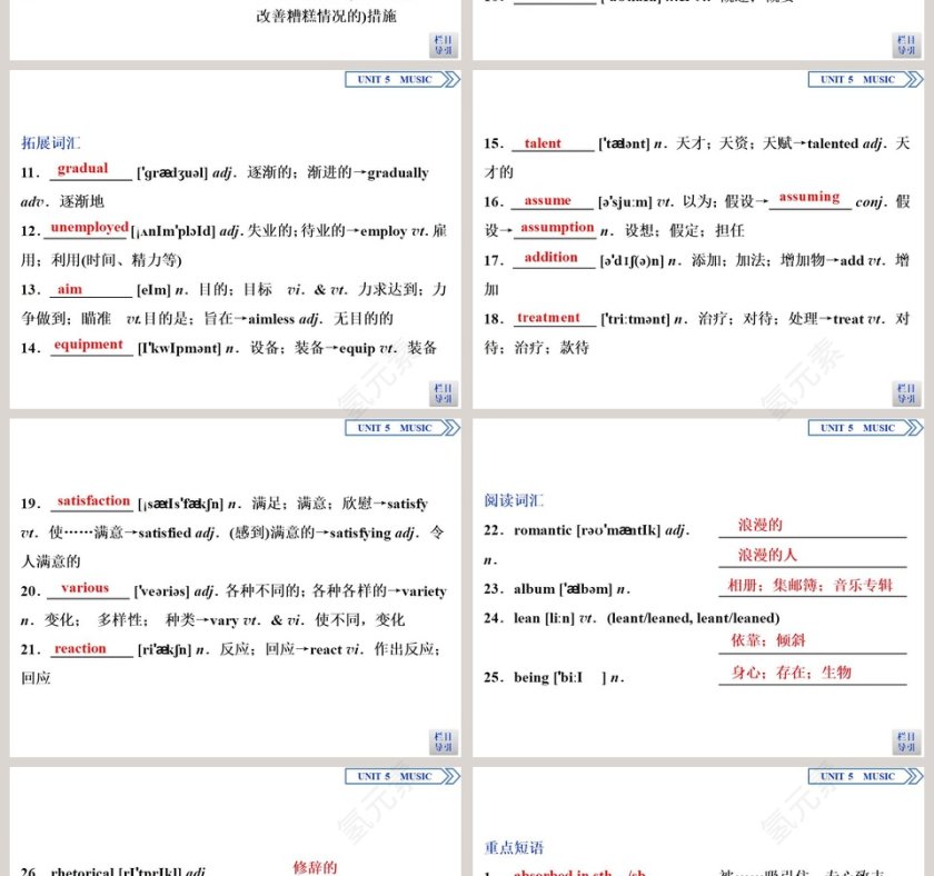 Section  Listening and Talking-Reading for Writing教学ppt课件第2张