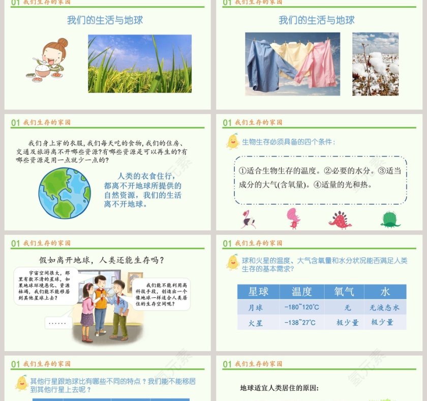 地-球教学ppt课件第2张