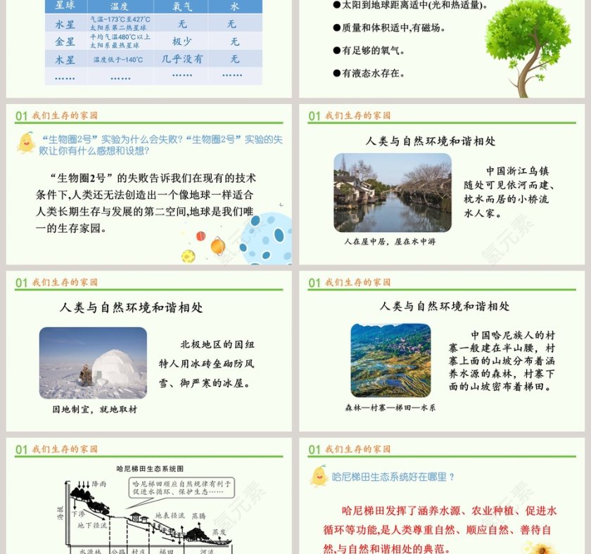 地-球教学ppt课件第3张