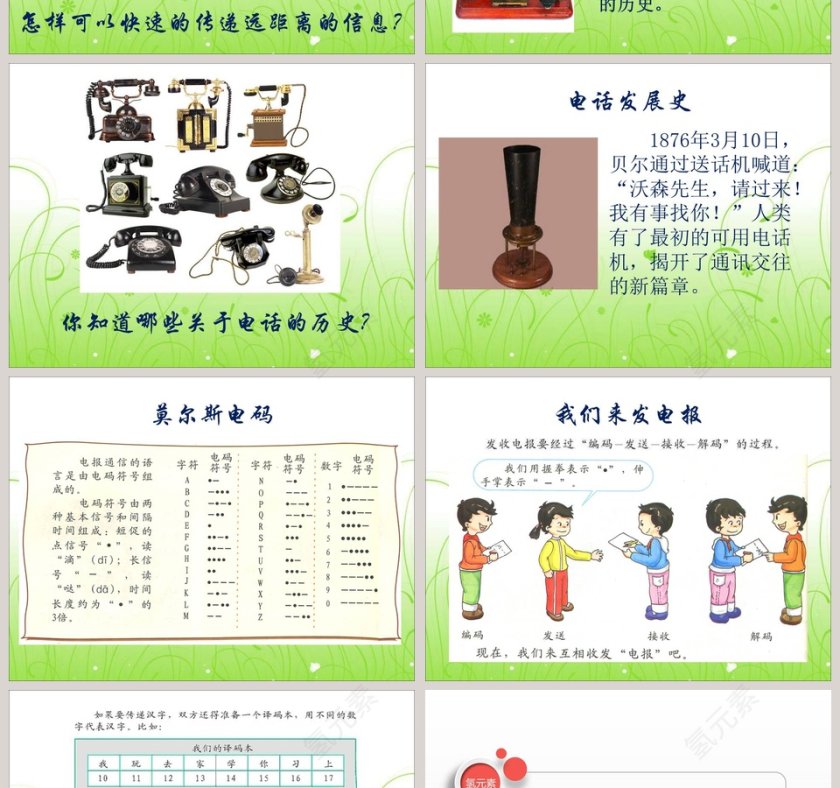 电报与电话教学ppt课件第2张