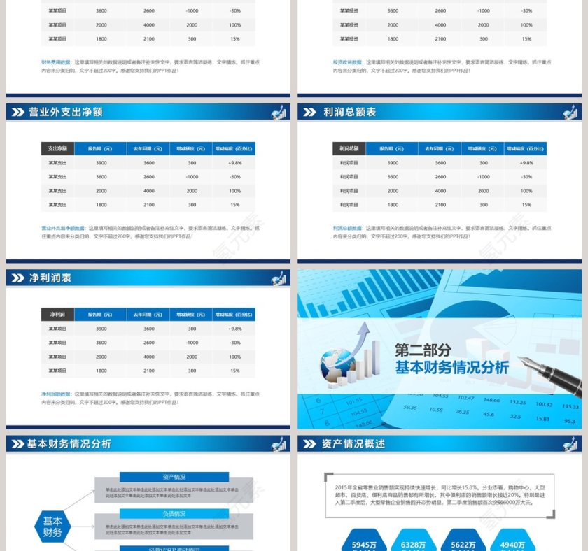蓝色大气财务总结报告ppt模板第3张