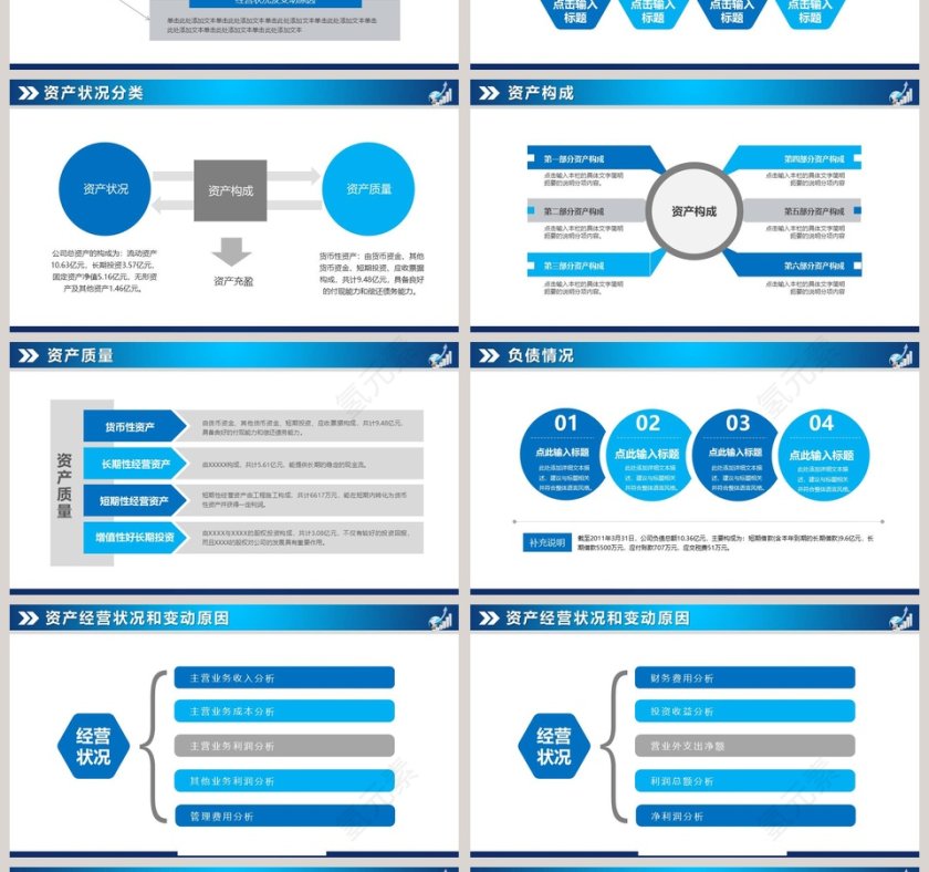 蓝色大气财务总结报告ppt模板第4张
