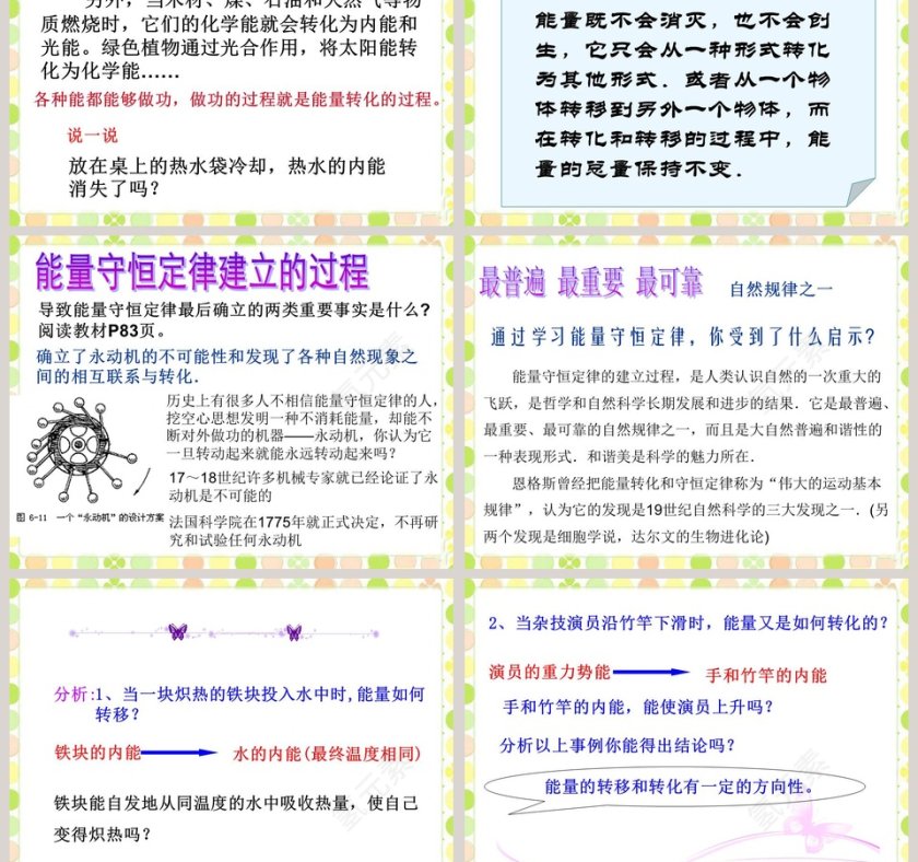 能的转化与能量守恒教学ppt课件第3张