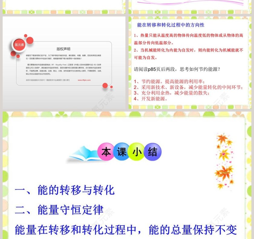 能的转化与能量守恒教学ppt课件第4张
