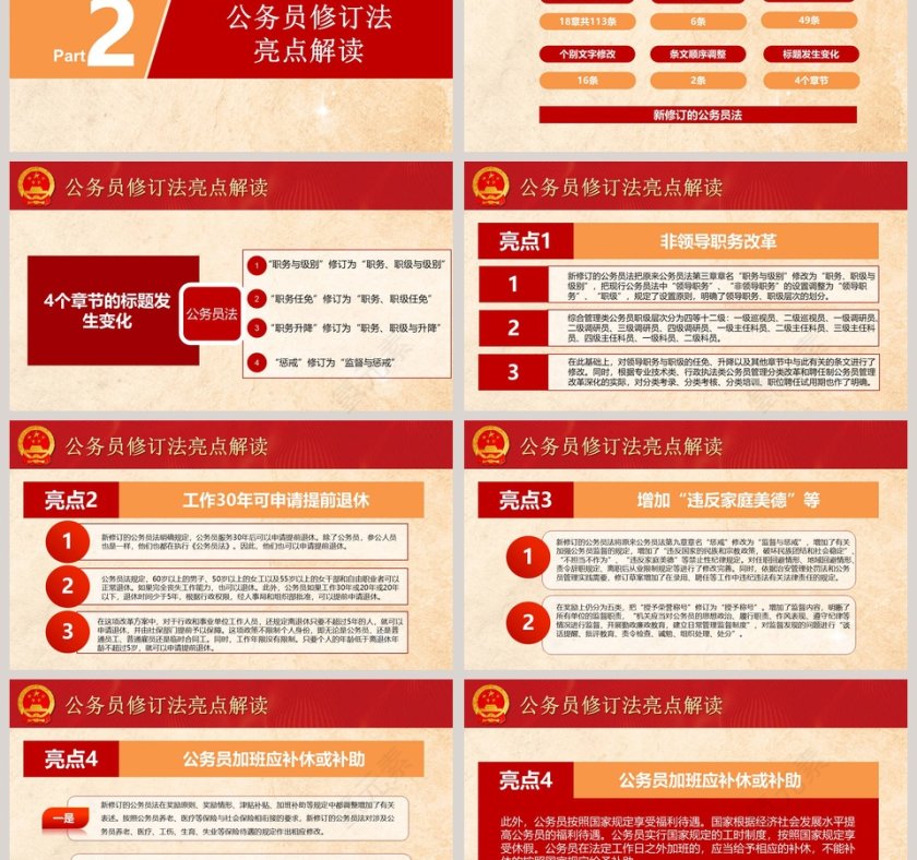 中华人民共和国公务员法学习解读PPT第3张