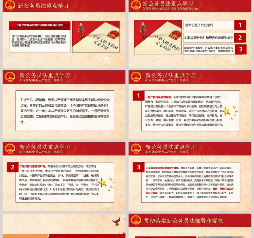 中华人民共和国公务员法学习解读PPT第5张