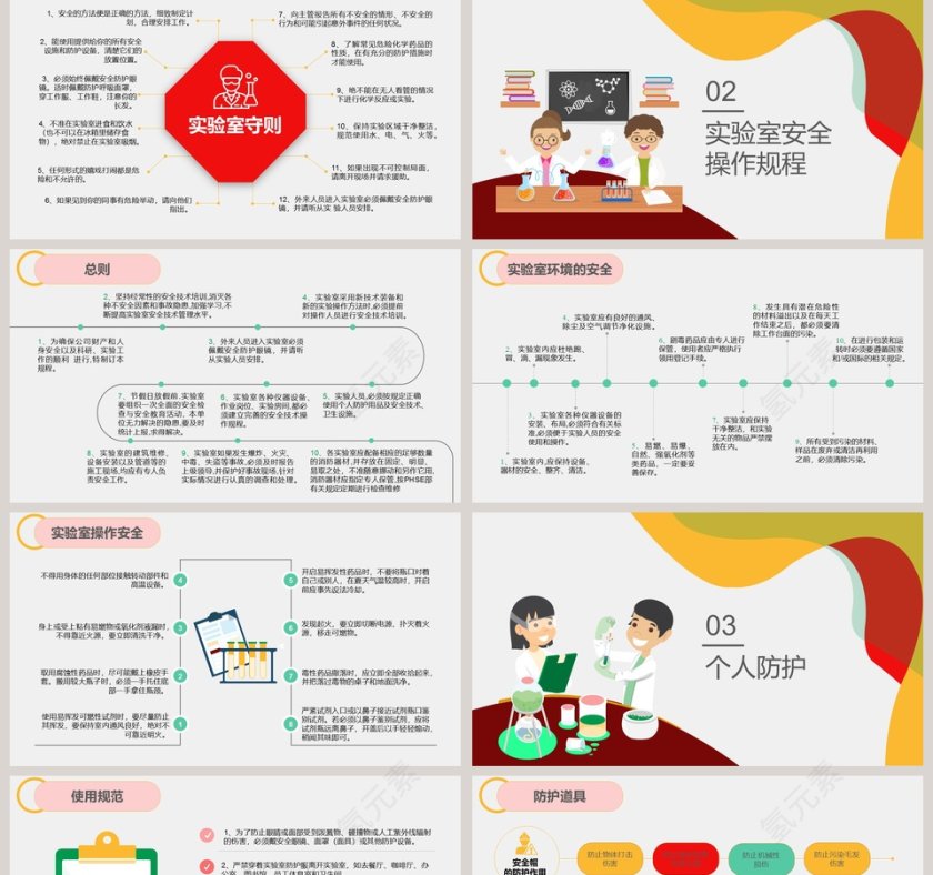卡通实验室安全培训PPT模板第2张