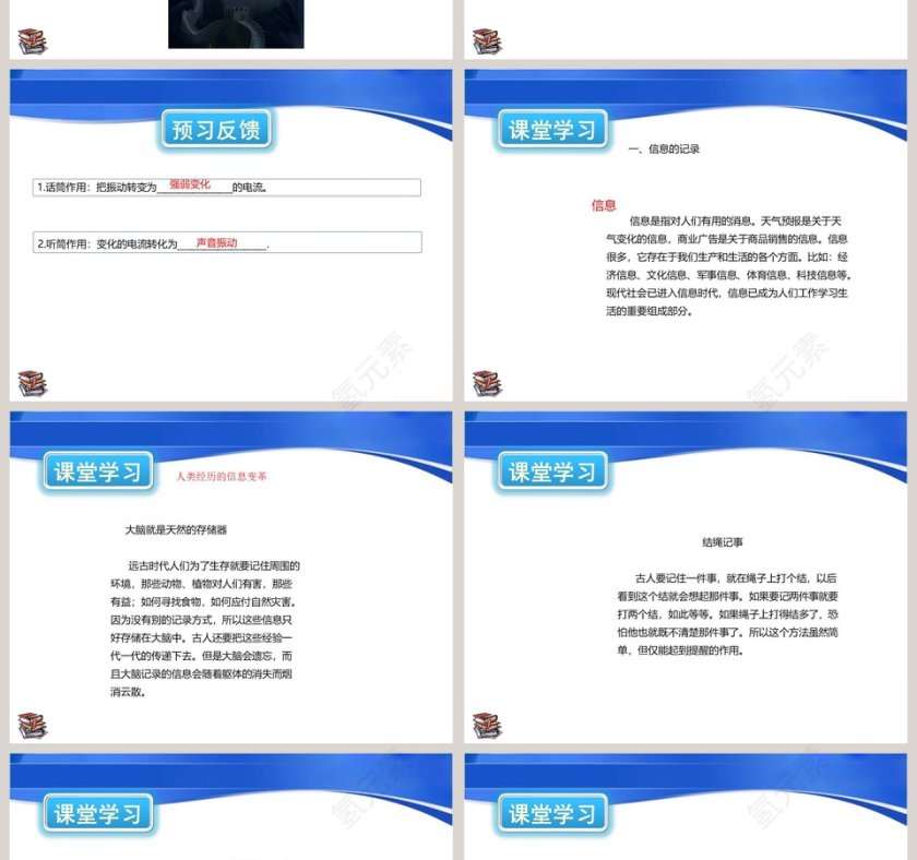 物理九年级全一册-HK教学ppt课件第2张