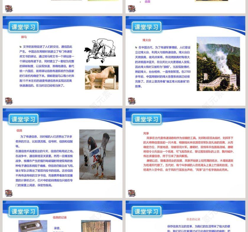 物理九年级全一册-HK教学ppt课件第4张