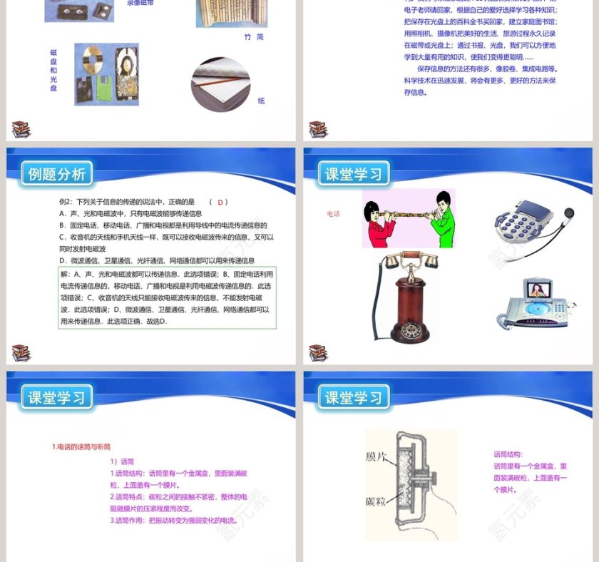 物理九年级全一册-HK教学ppt课件第5张