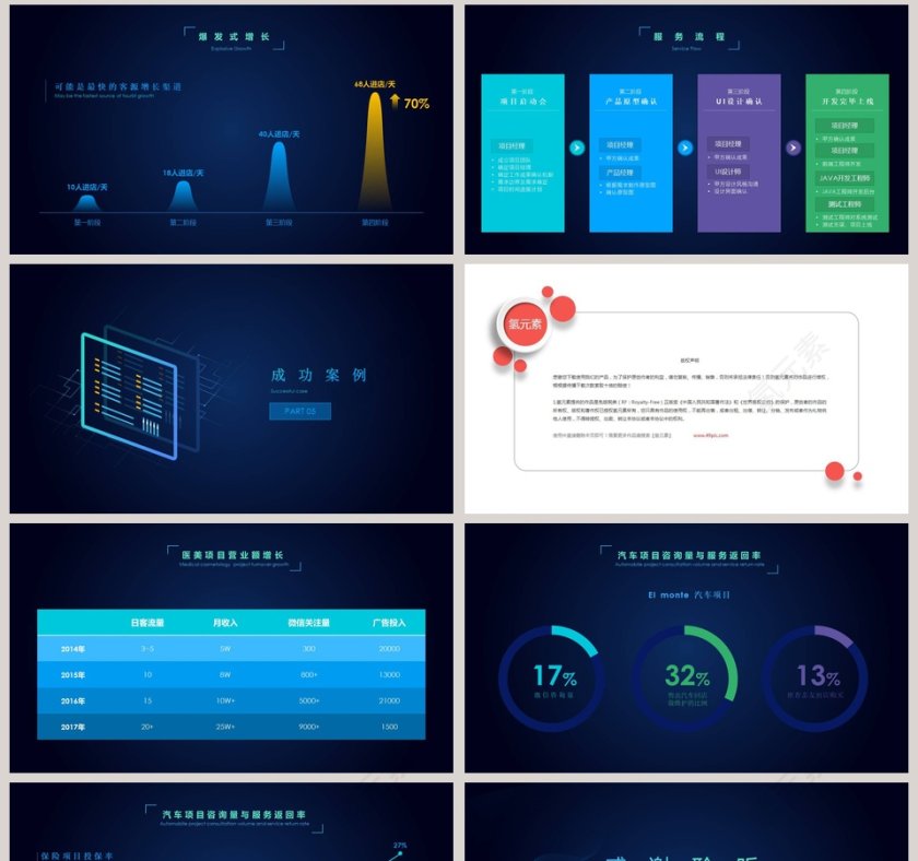 简约多彩背景产品发布会PPT第8张