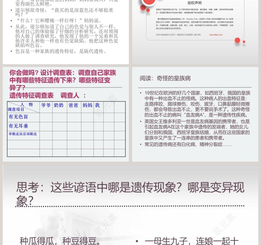 从种瓜得瓜说起：10个工作总结PPT模板使用技巧第3张