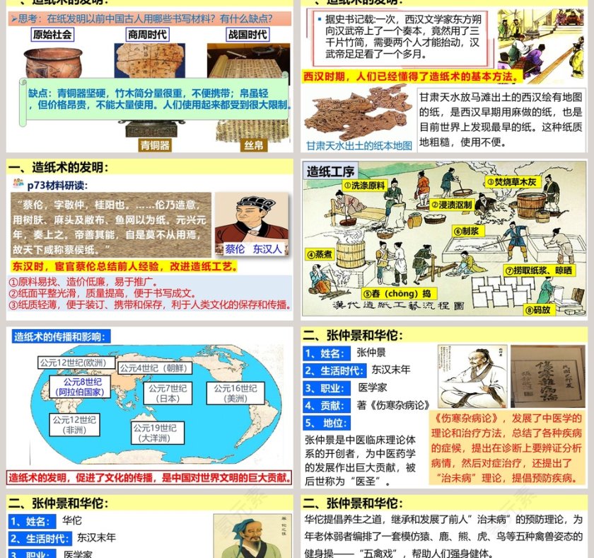 秦汉时期统一多民族国家的建立和巩固-第教学ppt课件第2张