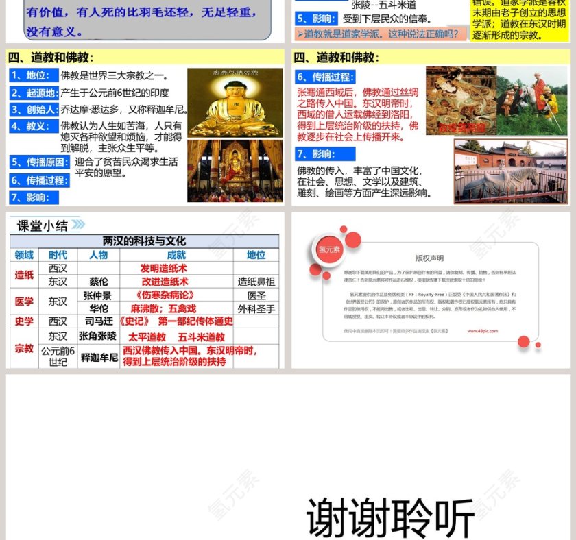 秦汉时期统一多民族国家的建立和巩固-第教学ppt课件第4张