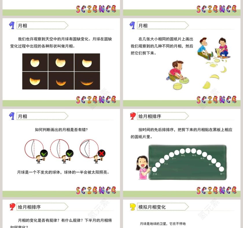 0月相变化和PPT模板应用在竞聘行业的创新第2张