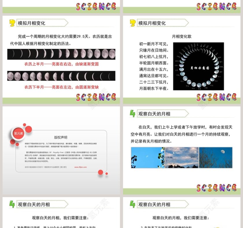 0月相变化和PPT模板应用在竞聘行业的创新第4张