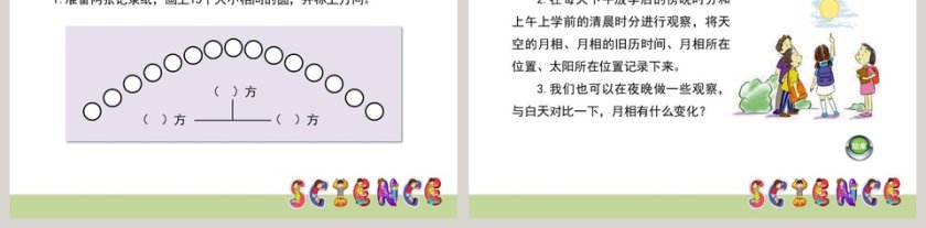 0月相变化和PPT模板应用在竞聘行业的创新第5张