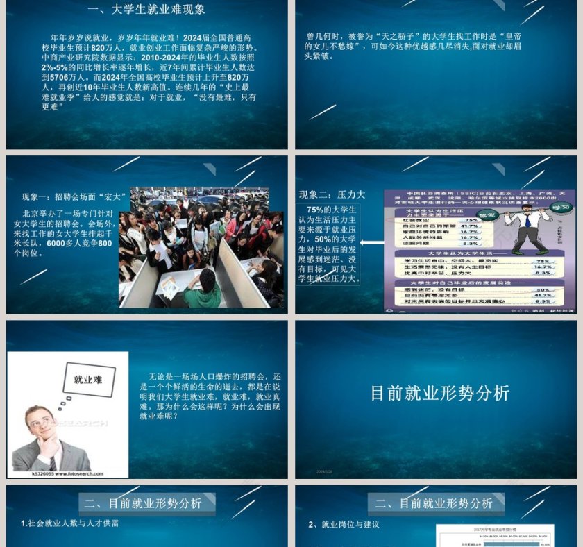 大学生就业指导ppt课件第2张