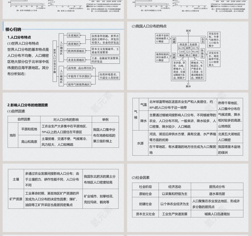 第一章-教学ppt课件第4张