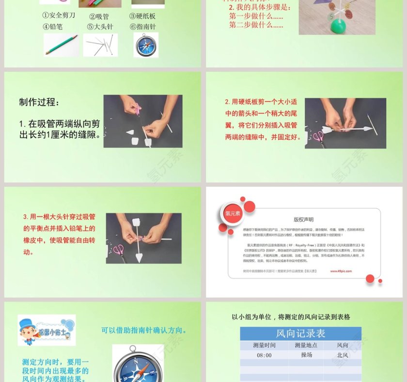 基于PPT模板的论文答辩行业辨认风向研究第3张