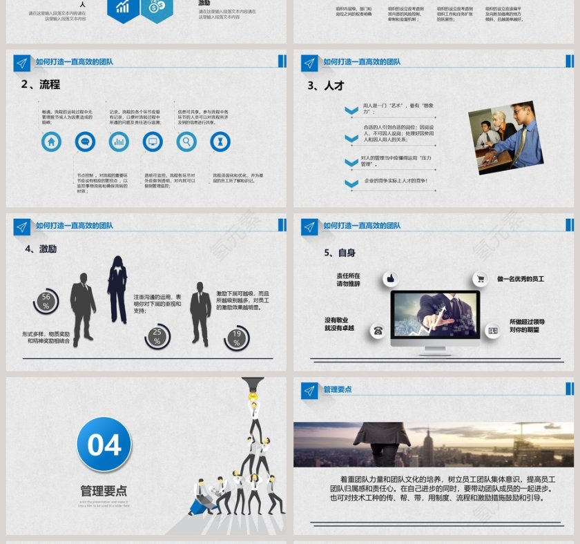 打造高效团队执行力培训PPT模板第4张