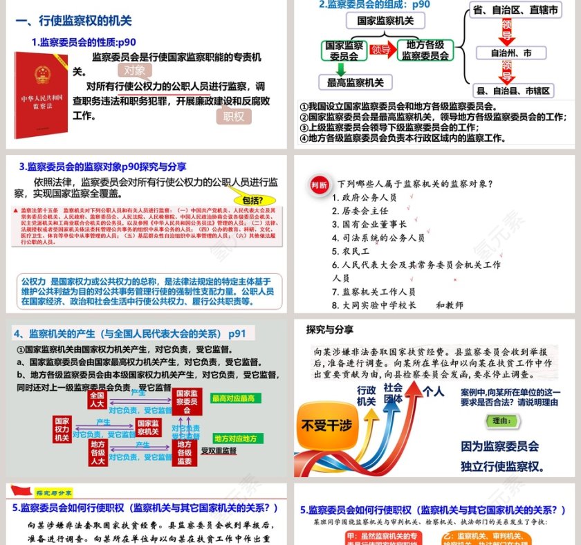 第三单元  人民当家作主教学ppt课件第2张