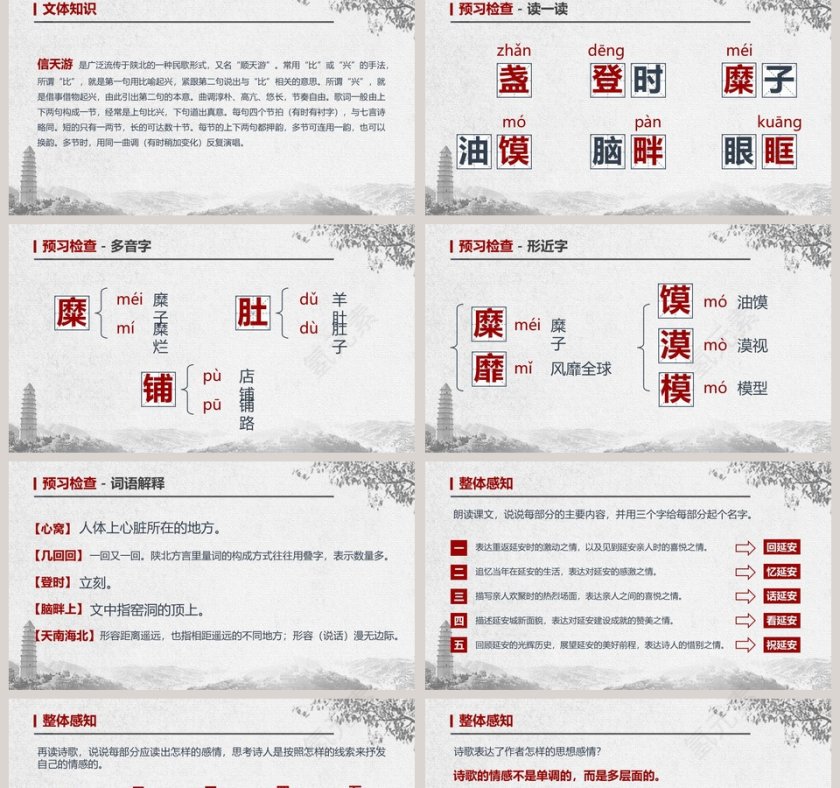 部编版八年级下册语文回延安PPT课件第2张
