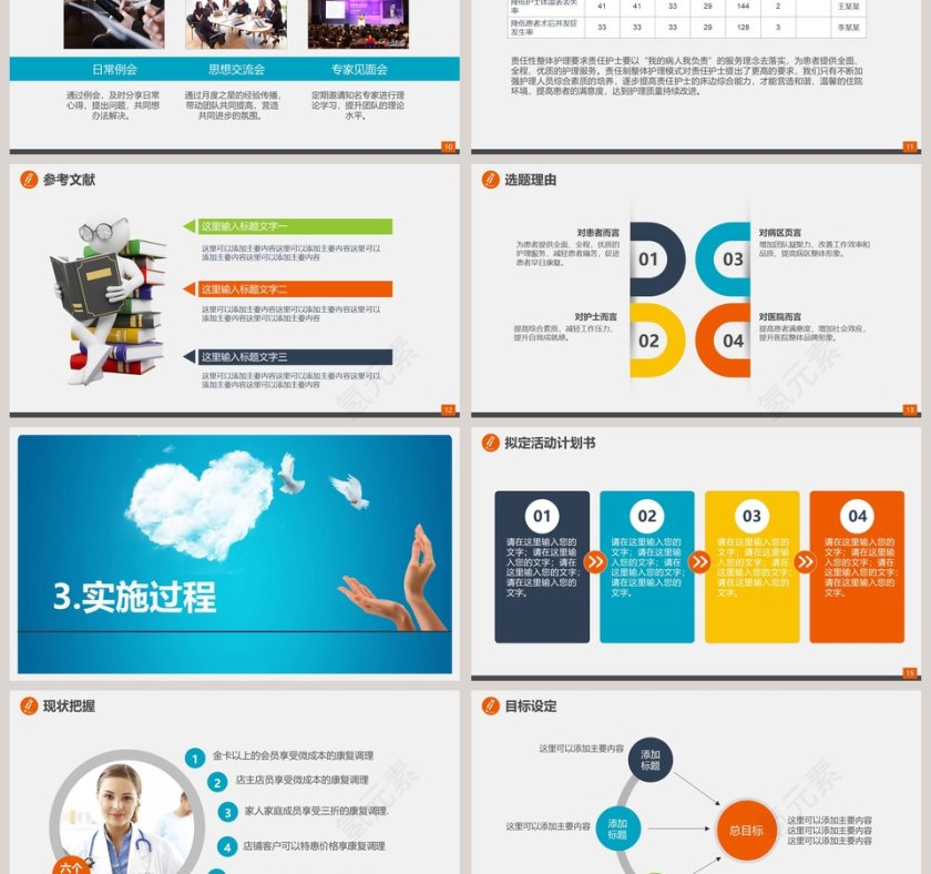 护理品管圈(QCC)活动成果报告品管圈护理PPT第3张
