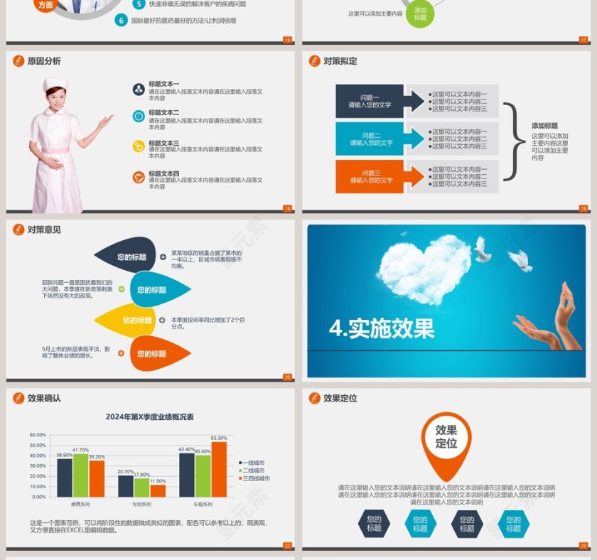 护理品管圈(QCC)活动成果报告品管圈护理PPT第4张