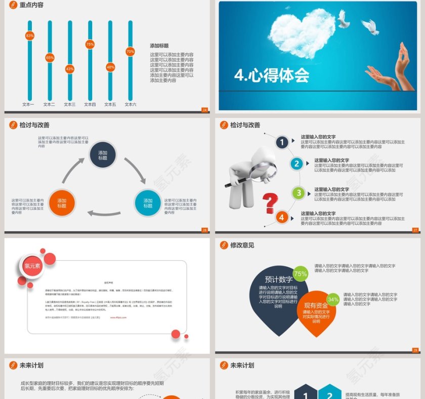护理品管圈(QCC)活动成果报告品管圈护理PPT第5张