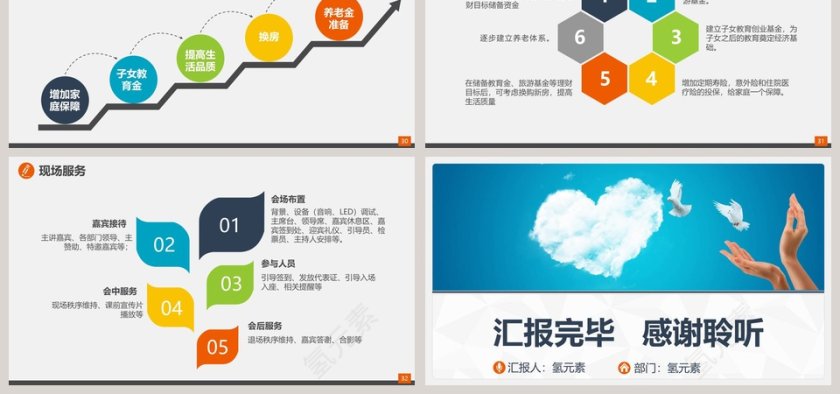 护理品管圈(QCC)活动成果报告品管圈护理PPT第6张