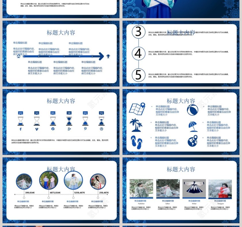 中国传统汉服文化ppt第4张