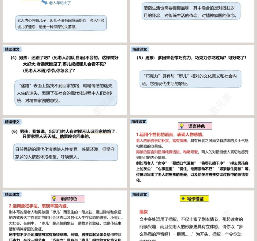 统编版九年级语文下册枣儿PPT课件第3张