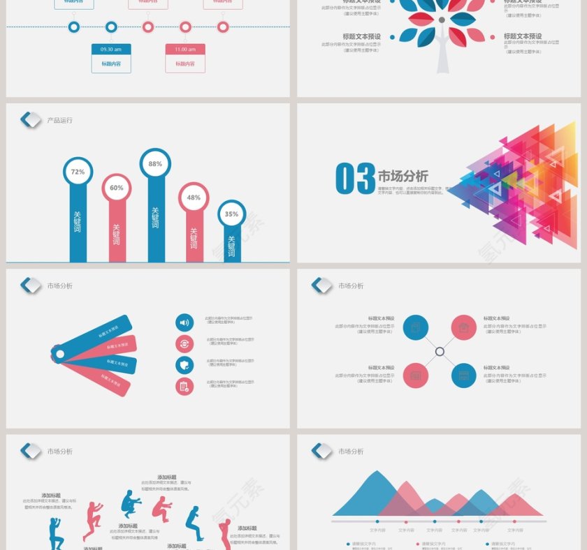 完整框架商业计划书PPT模版第3张