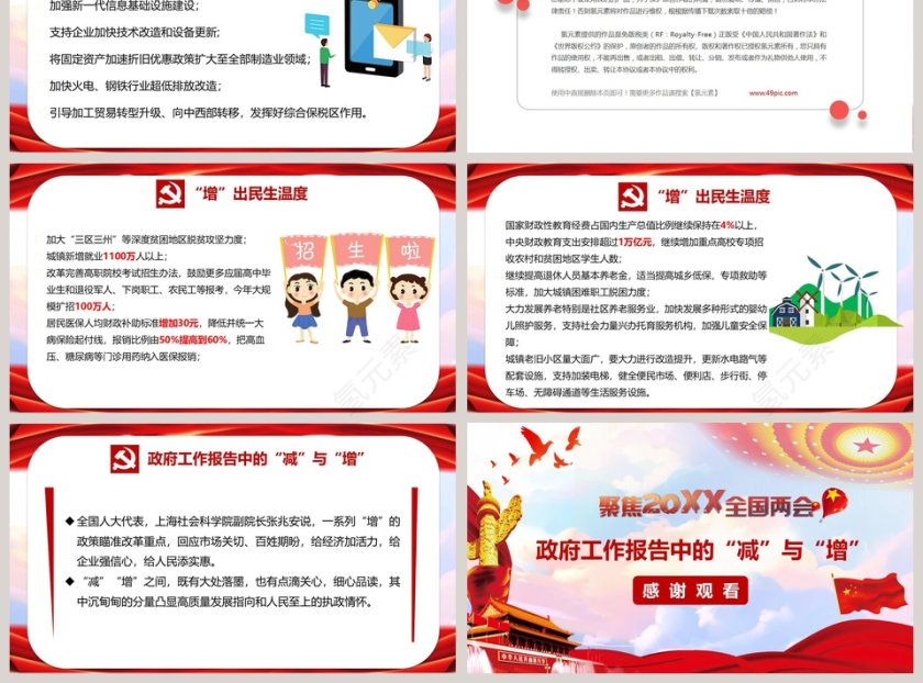 聚焦两会政府工作报告中的减与增第3张