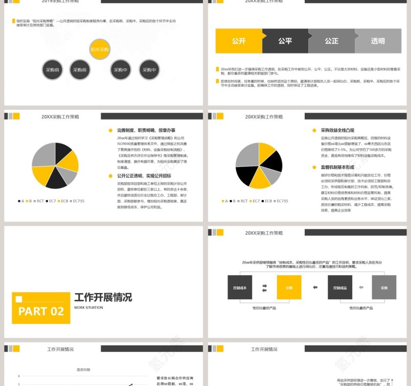 房地产企业采购部年度工作总结PPT第2张