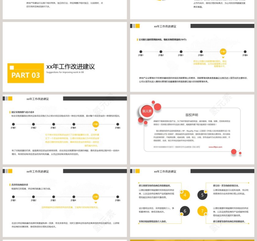 房地产企业采购部年度工作总结PPT第4张