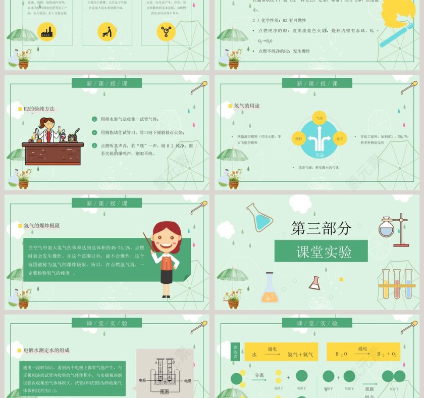 THE COMPOSITION OF WATER教学ppt课件第3张