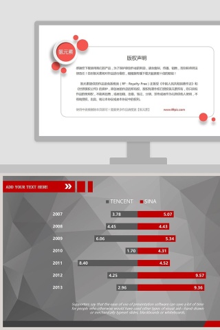 多年度两项数据对比PPT柱图