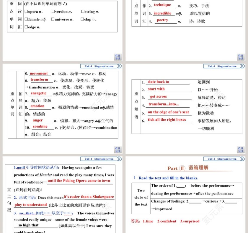 Section   Starting out  Understanding ideas教学ppt课件第3张