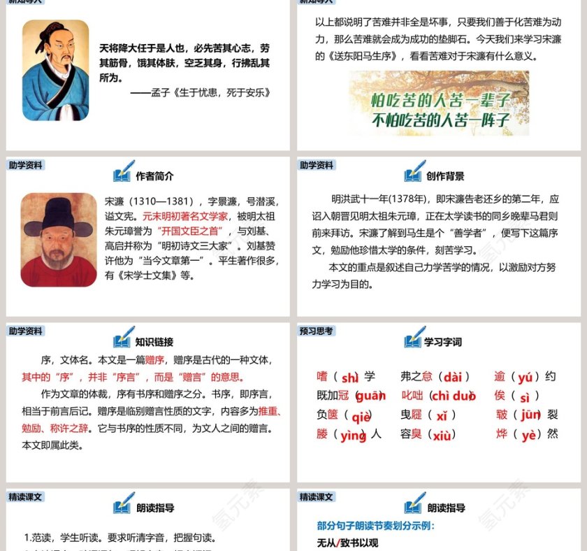 统编版九年级语文下册送东阳马生序PPT课件第2张