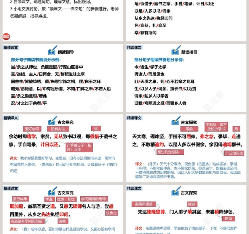统编版九年级语文下册送东阳马生序PPT课件第3张