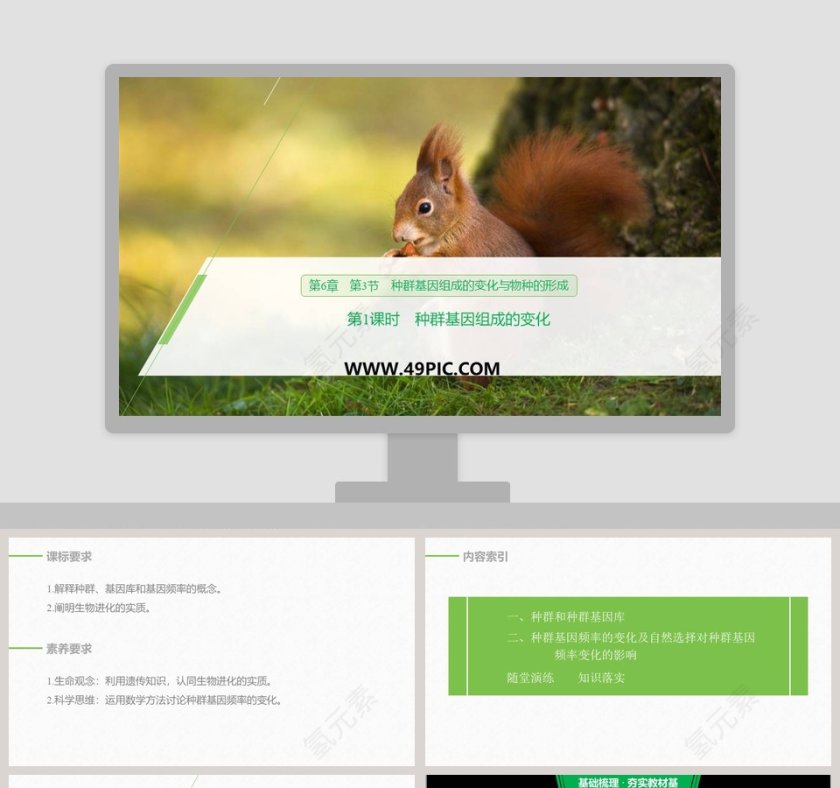 第6章第：商业计划书PPT模板介绍第1张