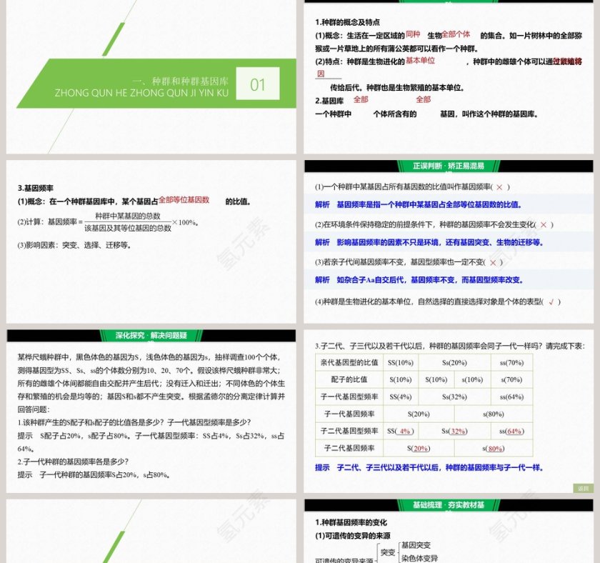 第6章第：商业计划书PPT模板介绍第2张