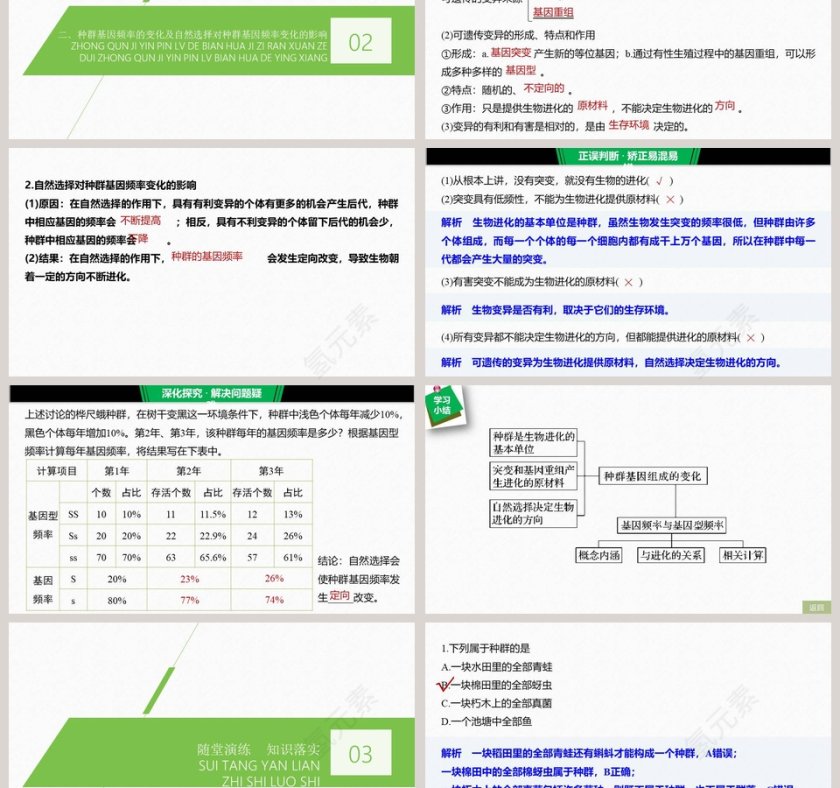 第6章第：商业计划书PPT模板介绍第3张