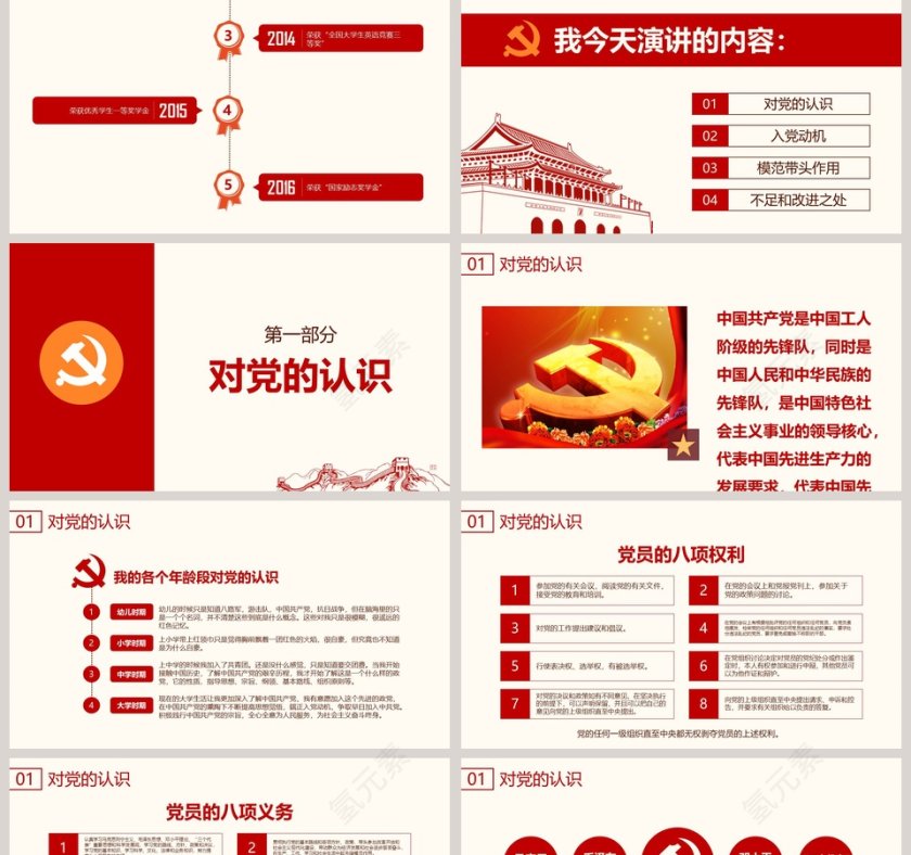 发展对象自我介绍演讲稿入党答辩PPT模板第2张