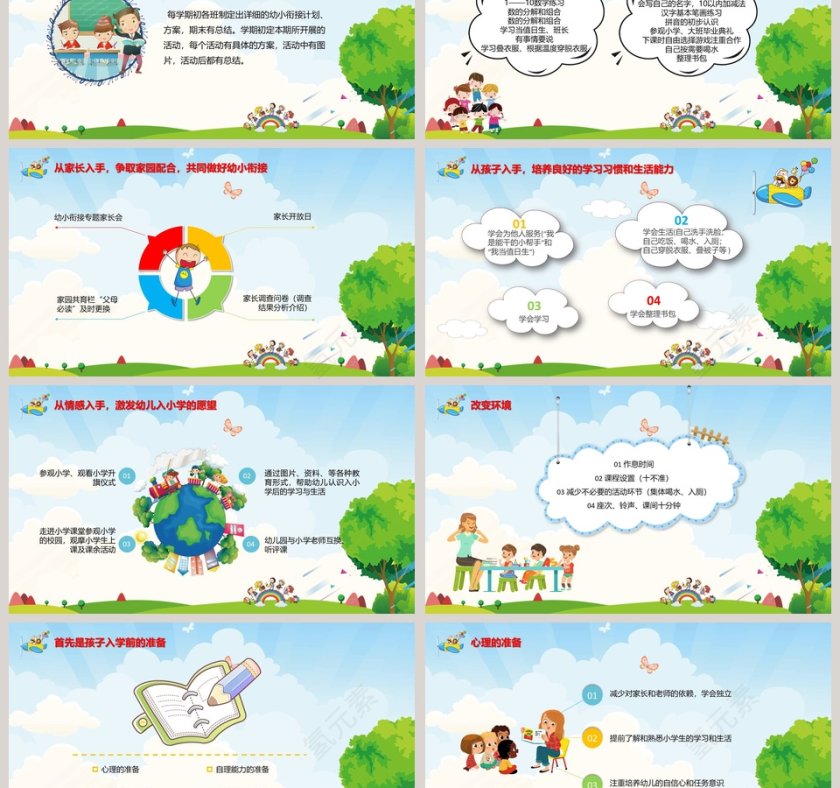 绿色简约卡通风大班幼小衔接家装会ppt模板第3张