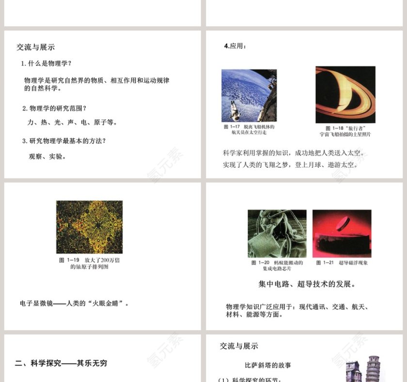 第一章  打开物理世界的大门-站在巨人的肩膀上教学ppt课件第2张
