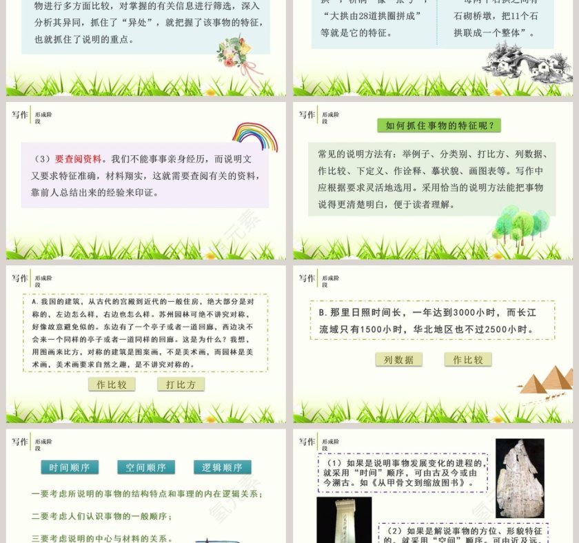 说明事物要抓住特征语文PPT课件第3张